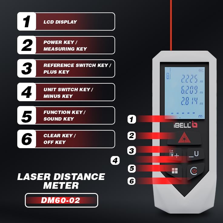 iBELL DM60-02 Professional Laser Distance Meter 60m with Area, Volume, Pythagorean Measurement, Self-Calibration Function, Mute Mode, Backlit LCD, Carry Bag, Strap, Batteries -1 Year Warranty