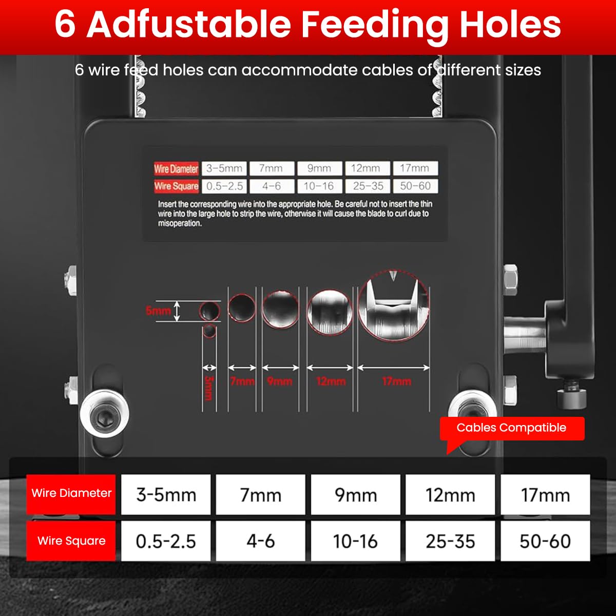 Serplex® 6 in 1 Cable Stripping Machine with Hand Crank Manual/Drill-Operated Wire Stripping Tool, 5 Channels Wire Stripper Tool for 1-17mm Dia Cable Bench Fixed Cable Stripping Tool