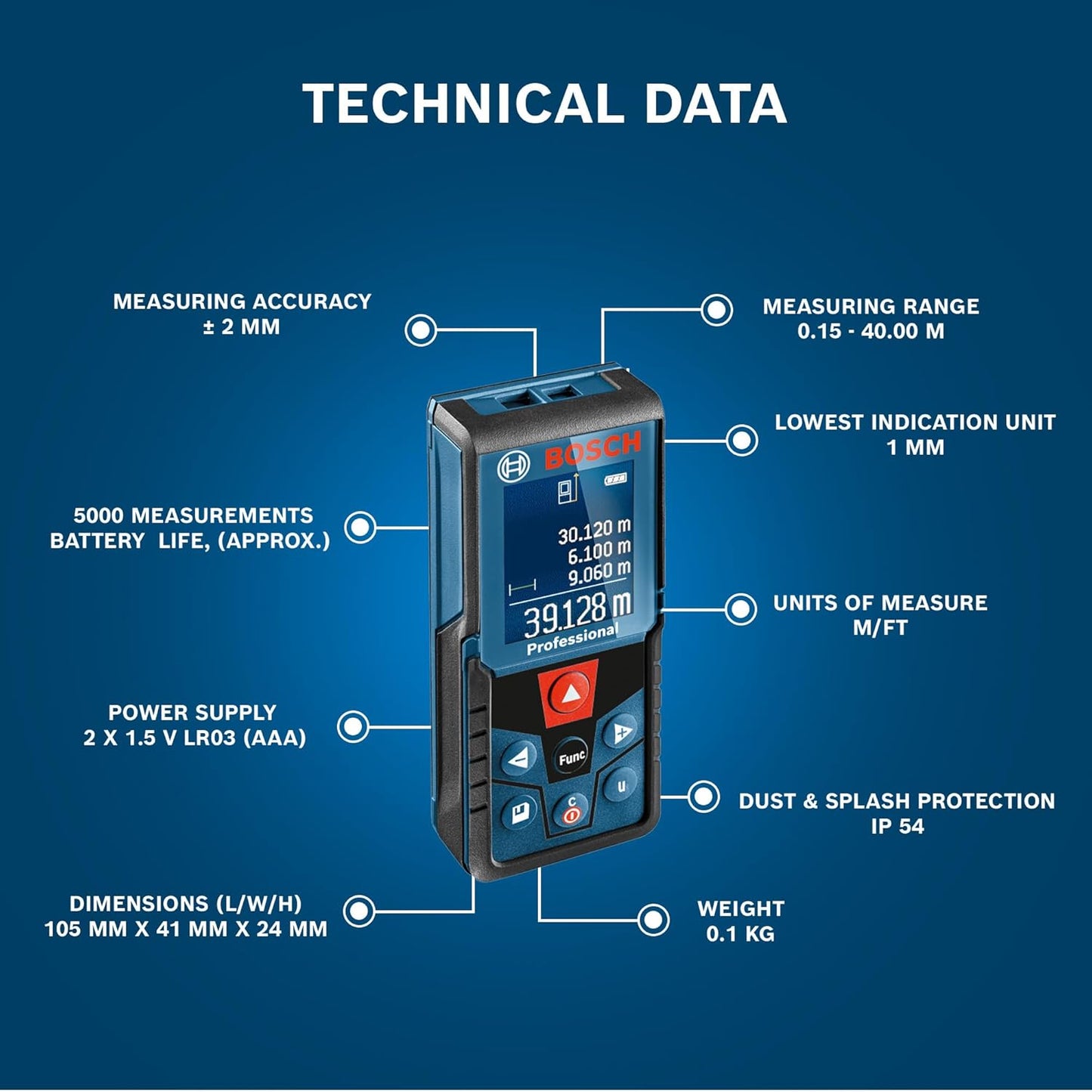 OSCH GLM 40 Professional Laser Distance Measurer | Versatile Laser Measuring Device | Laser Class 2, Range up to 40.00 m, ±0.15 m| Memory Function, IP54 Rated| Batteries Included| 1 Yr Warranty