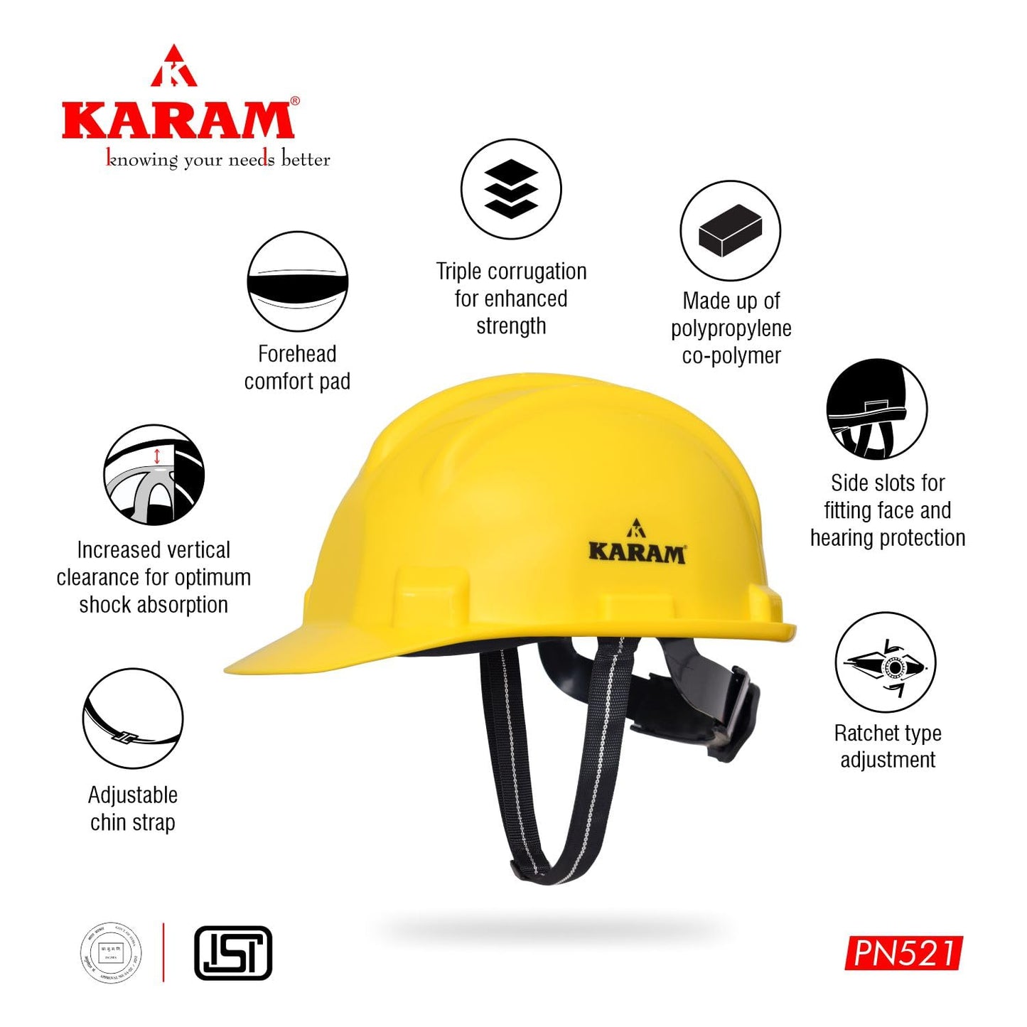 KARAM PN521 Safety Helmet for Men Construction Helmet | Ratchet Type Adjustment with Adjustable Chin Strap